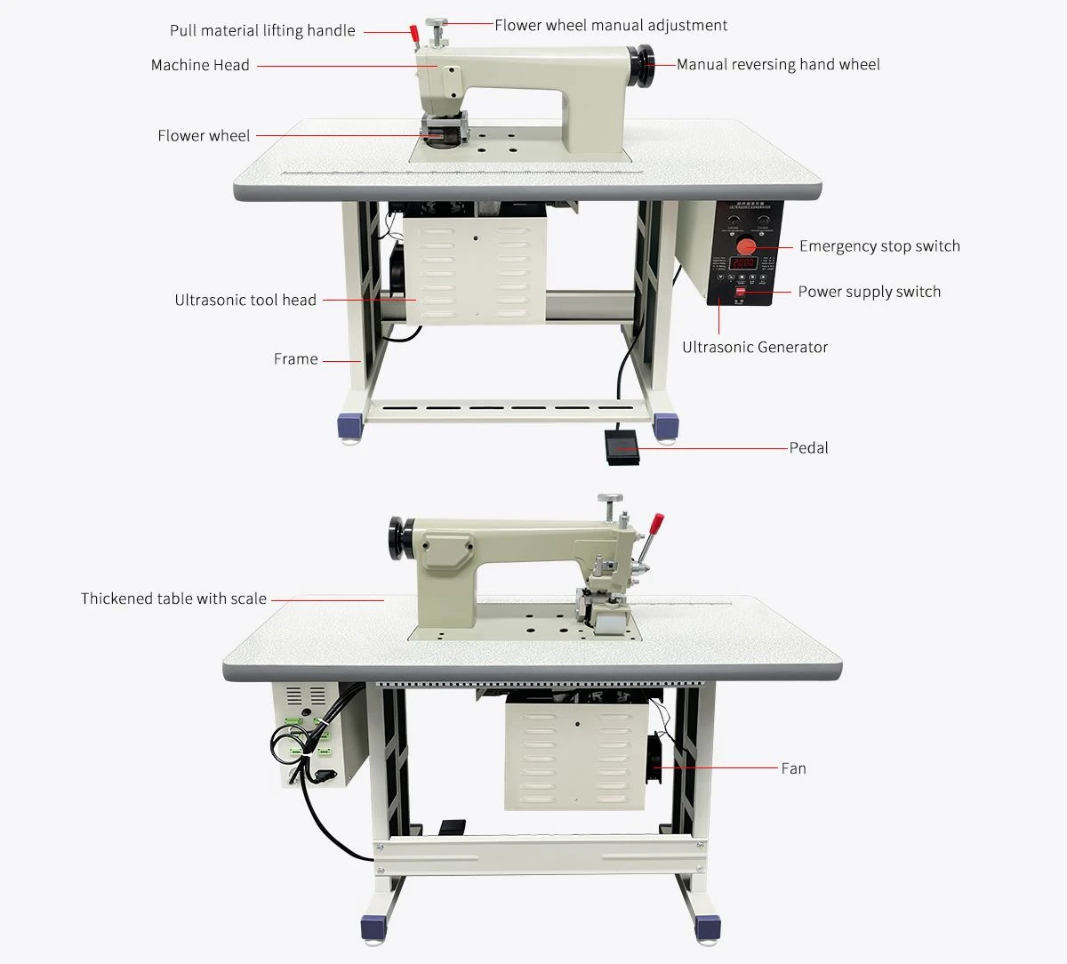 Ultrasonic Apparel Lace Machine